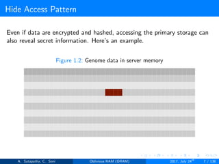 Hide Access Pattern
Even if data are encrypted and hashed, accessing the primary storage can
also reveal secret information. Here’s an example.
Figure 1.2: Genome data in server memory
A. Satapathy, C. Soni Oblivious RAM (ORAM) 2017, July 24th
7 / 136
 