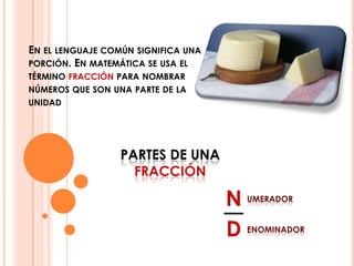 En el lenguaje común significa una porción. En matemática se usa el término fracción para nombrar números que son una parte de la unidadPartes de una fracciónumeradorenominador