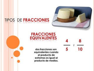 tipos de fraccionesfracciones equivalentesydos fracciones son equivalentes cuando el producto de extremos es igual al producto de medios.