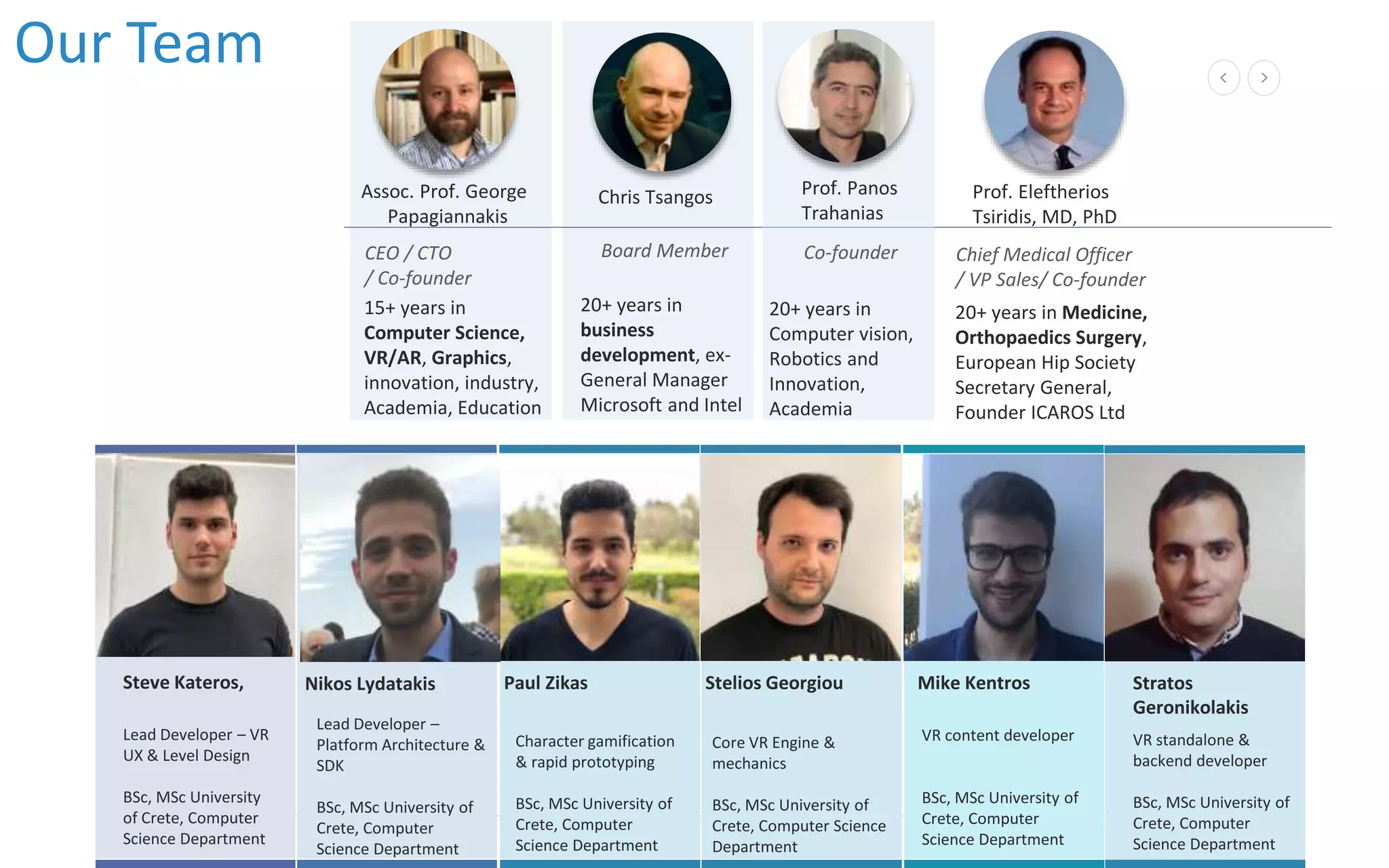 6
Our Team
20+ years in Medicine,
Orthopaedics Surgery,
European Hip Society
Secretary General,
Founder ICAROS Ltd
Prof. Eleftherios
Tsiridis, MD, PhD
Chief Medical Officer
/ VP Sales/ Co-founder
15+ years in
Computer Science,
VR/AR, Graphics,
innovation, industry,
Academia, Education
Assoc. Prof. George
Papagiannakis
CEO / CTO
/ Co-founder
20+ years in
business
development, ex-
General Manager
Microsoft and Intel
Chris Tsangos
Board Member
Stelios Georgiou
Core VR Engine &
mechanics
BSc, MSc University of
Crete, Computer Science
Department
Mike Kentros
VR content developer
BSc, MSc University of
Crete, Computer
Science Department
Stratos
Geronikolakis
VR standalone &
backend developer
BSc, MSc University of
Crete, Computer
Science Department
Steve Kateros,
Lead Developer – VR
UX & Level Design
BSc, MSc University
of Crete, Computer
Science Department
Paul Zikas
Character gamification
& rapid prototyping
BSc, MSc University of
Crete, Computer
Science Department
Nikos Lydatakis
Lead Developer –
Platform Architecture &
SDK
BSc, MSc University of
Crete, Computer
Science Department
20+ years in
Computer vision,
Robotics and
Innovation,
Academia
Prof. Panos
Trahanias
Co-founder
 
