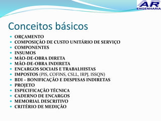 Conceitos básicos
 ORÇAMENTO
 COMPOSIÇÃO DE CUSTO UNITÁRIO DE SERVIÇO
 COMPONENTES
 INSUMOS
 MÃO-DE-OBRA DIRETA
 MÃO-DE-OBRA INDIRETA
 ENCARGOS SOCIAIS E TRABALHISTAS
 IMPOSTOS (PIS, COFINS, CSLL, IRPJ, ISSQN)
 BDI – BONIFICAÇÃO E DESPESAS INDIRETAS
 PROJETO
 ESPECIFICAÇÃO TÉCNICA
 CADERNO DE ENCARGOS
 MEMORIAL DESCRITIVO
 CRITÉRIO DE MEDIÇÃO
 