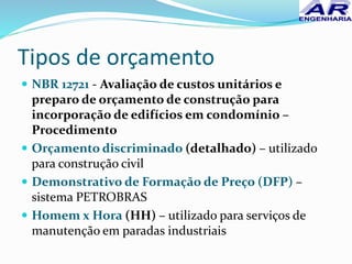 Tipos de orçamento
 NBR 12721 - Avaliação de custos unitários e
preparo de orçamento de construção para
incorporação de edifícios em condomínio –
Procedimento
 Orçamento discriminado (detalhado) – utilizado
para construção civil
 Demonstrativo de Formação de Preço (DFP) –
sistema PETROBRAS
 Homem x Hora (HH) – utilizado para serviços de
manutenção em paradas industriais
 