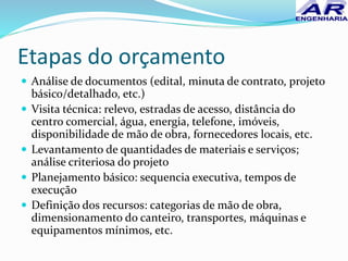 Etapas do orçamento
 Análise de documentos (edital, minuta de contrato, projeto
básico/detalhado, etc.)
 Visita técnica: relevo, estradas de acesso, distância do
centro comercial, água, energia, telefone, imóveis,
disponibilidade de mão de obra, fornecedores locais, etc.
 Levantamento de quantidades de materiais e serviços;
análise criteriosa do projeto
 Planejamento básico: sequencia executiva, tempos de
execução
 Definição dos recursos: categorias de mão de obra,
dimensionamento do canteiro, transportes, máquinas e
equipamentos mínimos, etc.
 