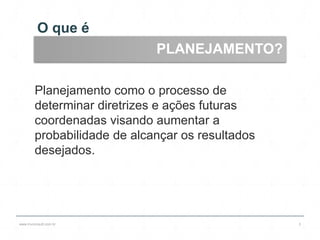 O que é
www.lnvconsult.com.br 3
PLANEJAMENTO?
Planejamento como o processo de
determinar diretrizes e ações futuras
coordenadas visando aumentar a
probabilidade de alcançar os resultados
desejados.