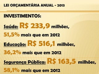 LEI ORÇAMENTÁRIA ANUAL - 2013

INVESTIMENTOS:

Saúde:   R$ 233,9 milhões,
51,5% mais que em 2012
Educação:   R$ 516,1 milhões,
36,2% mais que em 2012
Segurança Pública:   R$ 163,5 milhões,
58,1% mais que em 2012
 
