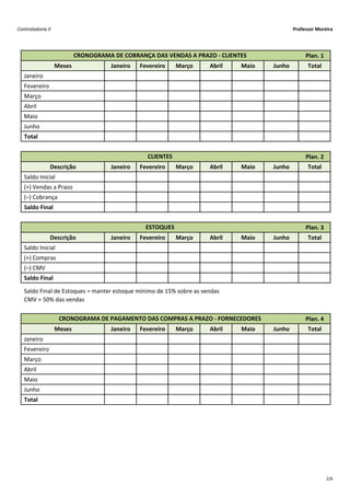 Controladoria II                                                                            Professor Moreira




                           CRONOGRAMA DE COBRANÇA DAS VENDAS A PRAZO ‐ CLIENTES                  Plan. 1
                   Meses              Janeiro   Fevereiro    Março   Abril   Maio   Junho         Total
   Janeiro
   Fevereiro
   Março
   Abril
   Maio
   Junho
   Total


                                                  CLIENTES                                       Plan. 2
               Descrição              Janeiro   Fevereiro    Março   Abril   Maio   Junho         Total
   Saldo Inicial
   (+) Vendas a Prazo
   (–) Cobrança
   Saldo Final


                                                  ESTOQUES                                       Plan. 3
               Descrição              Janeiro   Fevereiro    Março   Abril   Maio   Junho         Total
   Saldo Inicial
   (+) Compras
   (–) CMV
   Saldo Final

   Saldo Final de Estoques = manter estoque mínimo de 15% sobre as vendas
   CMV = 50% das vendas

                    CRONOGRAMA DE PAGAMENTO DAS COMPRAS A PRAZO ‐ FORNECEDORES                   Plan. 4
                   Meses              Janeiro   Fevereiro    Março   Abril   Maio   Junho         Total
   Janeiro
   Fevereiro
   Março
   Abril
   Maio
   Junho
   Total




                                                                                                           2/6
 