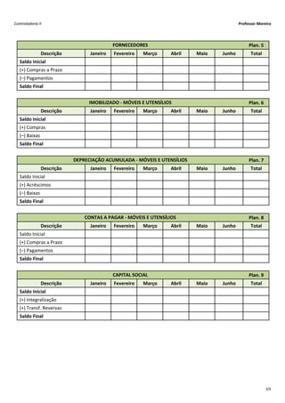 Controladoria II                                                                         Professor Moreira




                                            FORNECEDORES                                      Plan. 5
                Descrição         Janeiro   Fevereiro   Março    Abril    Maio   Junho         Total
   Saldo Inicial
   (+) Compras a Prazo
   (–) Pagamentos
   Saldo Final


                                 IMOBILIZADO ‐ MÓVEIS E UTENSÍLIOS                            Plan. 6
                Descrição         Janeiro   Fevereiro   Março    Abril    Maio   Junho         Total
   Saldo Inicial
   (+) Compras
   (–) Baixas
   Saldo Final


                            DEPRECIAÇÃO ACUMULADA ‐ MÓVEIS E UTENSÍLIOS                       Plan. 7
                Descrição         Janeiro   Fevereiro   Março    Abril    Maio   Junho         Total
   Saldo Inicial
   (+) Acréscimos
   (–) Baixas
   Saldo Final


                                CONTAS A PAGAR ‐ MÓVEIS E UTENSÍLIOS                          Plan. 8
                Descrição         Janeiro   Fevereiro   Março    Abril    Maio   Junho         Total
   Saldo Inicial
   (+) Compras a Prazo
   (–) Pagamentos
   Saldo Final


                                            CAPITAL SOCIAL                                    Plan. 9
                Descrição         Janeiro   Fevereiro   Março    Abril    Maio   Junho         Total
   Saldo Inicial
   (+) Integralização
   (+) Transf. Revervas 
   Saldo Final




                                                                                                        3/6
 