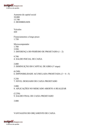 Aumento de capital social
10.000
13.740
2. DESMBOLSOS


Veículos
420

Financiamentos a longo prazo
1.750

Microcomputador
1.780
3.950
3. DIFERENÇA DO PERÍODO DE PROJETADO (1 - 2)

9.790
4. SALDO INICIAL DE CAIXA

2.000
5. DIMINUIÇÃO DO CAPITAL DE GIRO (1ª etapa)

(6.540)
6. DIPONIBILIDADE ACUMULADA PROJETADA (3 + 4 - 5)

5.250
7. NÍVEL DESEJADO DE CAIXA PROJETADO

3.000
8. APLICAÇÕES NO MERCADO ABERTO A REALIZAR

(2.250)
9. SALDO FINAL DE CAIXA PROJETADO

3.000




VANTAGENS DO ORÇAMENTO DE CAIXA
 
