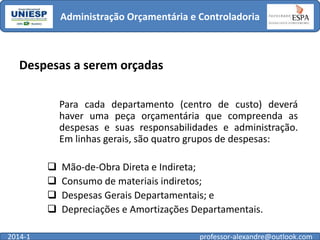 Administração Orçamentária e Controladoria

Despesas a serem orçadas
Para cada departamento (centro de custo) deverá
haver uma peça orçamentária que compreenda as
despesas e suas responsabilidades e administração.
Em linhas gerais, são quatro grupos de despesas:





2014-1

Mão-de-Obra Direta e Indireta;
Consumo de materiais indiretos;
Despesas Gerais Departamentais; e
Depreciações e Amortizações Departamentais.
professor-alexandre@outlook.com

 