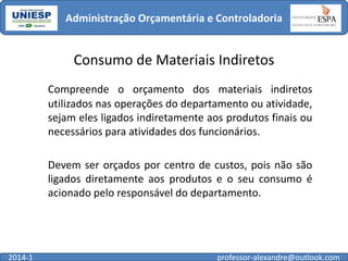 Administração Orçamentária e Controladoria

Consumo de Materiais Indiretos
Compreende o orçamento dos materiais indiretos
utilizados nas operações do departamento ou atividade,
sejam eles ligados indiretamente aos produtos finais ou
necessários para atividades dos funcionários.
Devem ser orçados por centro de custos, pois não são
ligados diretamente aos produtos e o seu consumo é
acionado pelo responsável do departamento.

2014-1

professor-alexandre@outlook.com

 