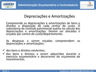 Administração Orçamentária e Controladoria

Depreciações e Amortizações
Compreende as depreciações e amortizações de bens e
direitos a disposição de cada centro de custo. O
subsistema de controle patrimonial auxilia no cálculo das
depreciações e amortizações. Devem ser alocadas e
orçadas por centro de custo/departamento.
As despesas a serem orçadas compreendem as
depreciações e amortizações:

 dos bens e direitos existentes;
 dos bens e direitos a serem adquiridos durante o
exercício orçamentário e decorrente do orçamento de
investimentos.

2014-1

professor-alexandre@outlook.com

 
