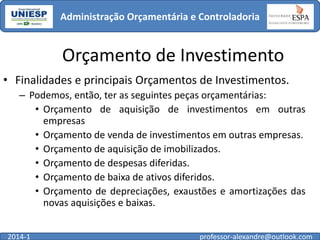 Administração Orçamentária e Controladoria

Orçamento de Investimento
• Finalidades e principais Orçamentos de Investimentos.
– Podemos, então, ter as seguintes peças orçamentárias:
• Orçamento de aquisição de investimentos em outras
empresas
• Orçamento de venda de investimentos em outras empresas.
• Orçamento de aquisição de imobilizados.
• Orçamento de despesas diferidas.
• Orçamento de baixa de ativos diferidos.
• Orçamento de depreciações, exaustões e amortizações das
novas aquisições e baixas.
2014-1

professor-alexandre@outlook.com

 