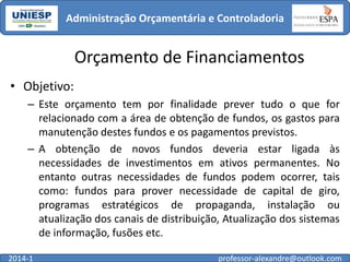 Administração Orçamentária e Controladoria

Orçamento de Financiamentos
• Objetivo:
– Este orçamento tem por finalidade prever tudo o que for
relacionado com a área de obtenção de fundos, os gastos para
manutenção destes fundos e os pagamentos previstos.
– A obtenção de novos fundos deveria estar ligada às
necessidades de investimentos em ativos permanentes. No
entanto outras necessidades de fundos podem ocorrer, tais
como: fundos para prover necessidade de capital de giro,
programas estratégicos de propaganda, instalação ou
atualização dos canais de distribuição, Atualização dos sistemas
de informação, fusões etc.
2014-1

professor-alexandre@outlook.com

 