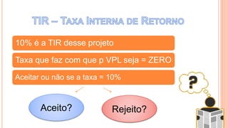 10% é a TIR desse projeto
Taxa que faz com que p VPL seja = ZERO
Aceitar ou não se a taxa = 10%
Aceito? Rejeito?
 