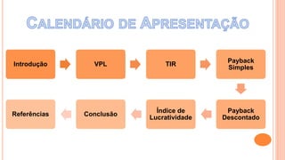 Introdução VPL TIR
Payback
Simples
Payback
Descontado
Índice de
Lucratividade
Conclusão
Referências
 