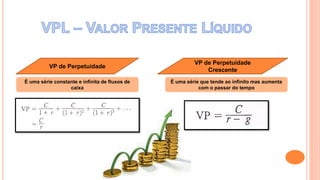 VP de Perpetuidade
É uma série constante e infinita de fluxos de
caixa
VP de Perpetuidade
Crescente
É uma série que tende ao infinito mas aumenta
com o passar do tempo
 