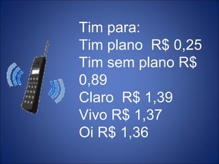 Tim para: Tim plano  R$ 0,25  Tim sem plano R$ 0,89 Claro  R$ 1,39 Vivo R$ 1,37 Oi R$ 1,36 