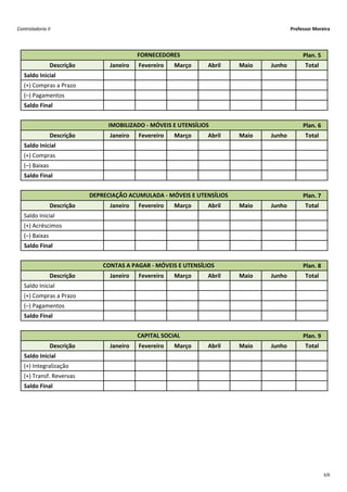 Controladoria II                                                                         Professor Moreira




                                            FORNECEDORES                                      Plan. 5
                Descrição         Janeiro   Fevereiro   Março    Abril    Maio   Junho         Total
   Saldo Inicial
   (+) Compras a Prazo
   (–) Pagamentos
   Saldo Final


                                 IMOBILIZADO ‐ MÓVEIS E UTENSÍLIOS                            Plan. 6
                Descrição         Janeiro   Fevereiro   Março    Abril    Maio   Junho         Total
   Saldo Inicial
   (+) Compras
   (–) Baixas
   Saldo Final


                            DEPRECIAÇÃO ACUMULADA ‐ MÓVEIS E UTENSÍLIOS                       Plan. 7
                Descrição         Janeiro   Fevereiro   Março    Abril    Maio   Junho         Total
   Saldo Inicial
   (+) Acréscimos
   (–) Baixas
   Saldo Final


                                CONTAS A PAGAR ‐ MÓVEIS E UTENSÍLIOS                          Plan. 8
                Descrição         Janeiro   Fevereiro   Março    Abril    Maio   Junho         Total
   Saldo Inicial
   (+) Compras a Prazo
   (–) Pagamentos
   Saldo Final


                                            CAPITAL SOCIAL                                    Plan. 9
                Descrição         Janeiro   Fevereiro   Março    Abril    Maio   Junho         Total
   Saldo Inicial
   (+) Integralização
   (+) Transf. Revervas 
   Saldo Final




                                                                                                        3/6
 