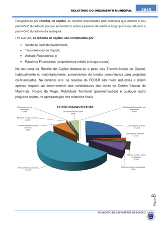 ' 
 
 
 
' 
 
 
 
' 
 
 
 
-
$$../ -
$$../ -
$$../ -
$$../ -(! ,! 0/ -$0	$+,!/ 
 '  ' ''   
 ' ''   ' ' 
 '  ' ''  ' 

$$, '  ' '  '' 
,)
1#*   ''    
#!* ' '   '  
As transferências correntes são recursos obtidos de outras pessoas de direito público 
ou privado, independentemente da contraprestação directa de bens e serviços, desde que 
o objecto seja a aplicação em despesas correntes. 
Estão aqui incluídas, as verbas recebidas do Orçamento Geral do Estado, sem qualquer 
contrapartida destinadas ao financiamento de despesas (Fundo de Equilíbrio Financeiro - 
Corrente, Fundo Social Municipal e Participação fixa no IRS de 4%). 
Na análise do gráfico seguinte e dos valores das transferências inscritas no Orçamento de 
Estado para 2015 (Proposta de Orçamento de Estado para 2015 – Mapa XIX), destaca-se 
um aumento de 293.247€ ou seja um acréscimo de 5,78%, face aos valores recebidos em 
2014. A situação relatada deve-se ao facto de o Governo aplicar em pleno a Lei das 
Finanças Locais, em 2015, acabando com as cláusulas de suspensão que impediam que 
o aumento da receita fiscal arrecadada pelo Estado se refletisse nas transferências para 
os municípios. 
 