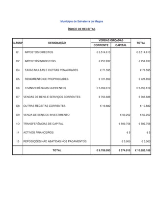 61(=. #( 
$%(7$8% (#$$%!( 
4 
6$#(#6!$#(%$:#( 
4 
4 
4 
$%(7$8% (.) !* 
'4 

! 0#(7 %% $#(3
 
'4 (( 0#(7 %% $#( 
'4 
	6!$(.()((.) !* 
4 
 