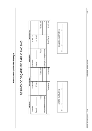 Resumo Geral do Orçamento 
A previsão das receitas e das despesas para o próximo ano económico apresenta uma 
quebra notória, por força da quase ausência de transferências FEDER, situando-se nos 
10,28 milhões de euros, ou seja menos 19,04% do que no ano anterior. A receita corrente 
atingirá um montante de 9,71 milhões de euros que suporta a despesa corrente de 9,26 
milhões de euros, enquanto a receita de capital fica pelos 574 mil euros para uma 
despesa de capital de 1,02 milhões de euros. 
Em termos de receita, destaca-se a continuação da forte dependência das transferências 
correntes provenientes do Estado, representando 52,13% no montante de 5,36 milhões 
de euros. Significativas são também as receitas fiscais, que totalizam 2,51 milhões de 
euros e que contribuem em 24,45% para a receita total. 
No que se refere à despesa destaca-se o peso dos encargos com pessoal 40,93%, da 
aquisição de bens e serviços 37,87% e dos Investimentos 4,34%, que representam em 
conjunto, 83,14% do total da despesa. 
O saldo corrente regista um superavit de 444.372€ (quatrocentos e quarenta e quatro mil 
trezentos e setenta e dois euros), o qual financiará no mesmo valor as despesas de 
capital, incluindo a amortização da dívida de empréstimos de médio e longo prazos. 
Em termos relativos verifica-se que a receita corrente representa 94,42%, enquanto a 
receita de capital representa 5,58% da receita total. Na componente da despesa o peso 
relativo das despesas correntes fixa-se nos 90,10%; em contrapartida, a despesa de 
capital representa apenas 9,90% da despesa total. 
 