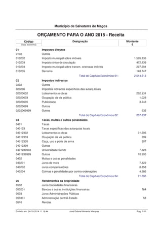 Equilíbrio Orçamental 
No respeito pelo princípio do equilíbrio orçamental as receitas previstas são suficientes 
para cobrir todas as despesas. 
A receita corrente bruta deve ser pelo menos igual à despesa corrente acrescida das 
amortizações médias de empréstimos de médio e longo prazo, art. 40º da Lei nº 73/2013, 
de 3 de Setembro. 
 
 
 
' 
 
 
 
 
 
 
2  
 
	
2! 
-0'(-.13/ 
+,'+'+-.'' /  