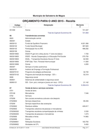 +01,(.'' / 
 
*,1'(*.'' / 
 