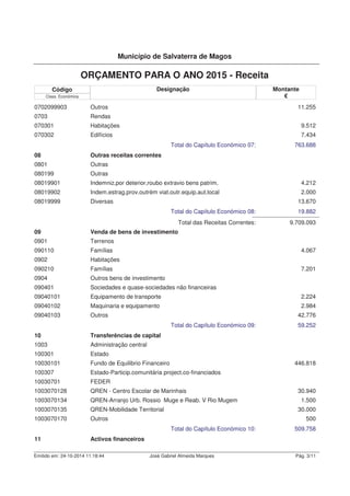 ('(3-3,.'' / 
-;6 * 1$ #	$+,%!*/ 

()( 
 ! 

,#$!?. ,)$ 

()( 
 ! 
Grandes Opções do Plano 
As GOP constituem as linhas de desenvolvimento estratégico da autarquia, sendo 
constituído pelo Plano Plurianual de Investimentos - PPI, com projecção quadrienal, do 
qual constam os projectos e acções que implicam despesas a realizar por investimentos 
e, ainda, pelas Actividades Mais Relevantes - AMR, previstas para o ano, constituídas por 
outras acções ou projectos de natureza económica diferente, cujas despesas não se 
consideram de investimento. 
 