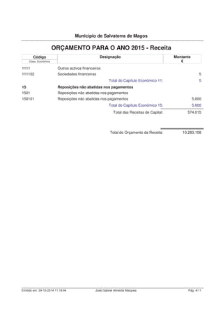 Despesas Financiamento 
Classificação Código Funcional Total 
 
 
% Definido 
	
 