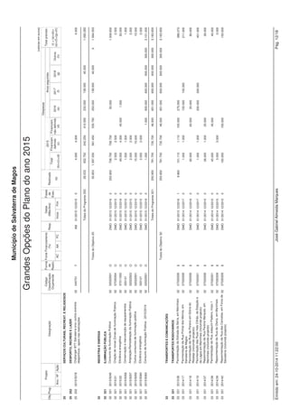CÓDIGOS UTILIZADOS NAS GOP 
FORMA DE REALIZAÇÃO: 
(A) – Administração Directa 
(E) - Empreitada 
(O) – Fornecimento e Outras 
(T) - Transferências 
FONTE DE FINANCIAMENTO: 
(AC) – Administração Central 
(AA) – Administração Autárquica 
(FC) – Fundos Comunitários 
RESPONSÁVEL: 
(AM) – Órgãos da Autarquia 
(DMF) – Divisão Municipal Financeira 
(DMA) – Divisão Municipal Administrativa 
(DMAC) – Divisão Municipal de Acção Social e Cultural 
(DMUP) – Divisão Municipal Urbanismo Planeamento 
(DMO) – Divisão Municipal Obras Municip. Serv. Urban. 
FASES DE EXECUÇÃO: 
(0) Não Iniciada 
(1) Com Projecto Técnico 
(2) Adjudicada 
(3) Execução Física até 50% 
(4) Execução Física Superior a 50% 
Pag.1/1 
 