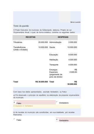 Marcar questão
Texto da questão
O Poder Executivo do município de Sofianópolis elaborou Projeto de Lei
Orçamentária Anual, o qual, de forma sintética, continha os seguintes dados:
RECEITAS DESPESAS
Tributárias 20.000.000 Administração 2.000.000
Transferências
(União e Estado)
10.000.000 Saúde 10.000.000
Educação 8.000.000
Habitação 4.000.000
Transporte 4.000.000
Encargos
Especiais
(pagamento de
juros de dívida)
R$
2.000,00
Total R$ 30.000.000 Total R$
30.000.000
Com base nos dados apresentados, assinale Verdadeiro ou Falso:
a) Foi observado o princípio do equilíbrio na elaboração da proposta orçamentária
do município.
Falso Verdadeiro
A resposta é: Verdadeiro
b) As receitas do município são constituídas, em sua totalidade, por receitas
financeiras.
Falso Verdadeiro
 