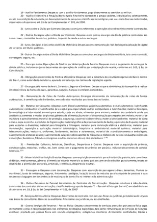 19 - Auxílio-Fardamento: Despesas com o auxílio-fardamento, pago diretamente ao servidor ou militar.
20 - Auxílio Financeiro a Pesquisadores: Apoio financeiro concedido a pesqui sadores, individual ou coletivamente,
exceto na condição deestudante,no desenvolvimento de pesquisas científicasetecnológicas,nas suasmaisdiversasmodalidades,
observado o disposto no art. 26 da Lei Complementar no 101, de 2000.
21 - Juros sobrea Dívida por Contrato:Despesas comjuros referentes a operações de crédito efetivamente contratadas.
22 - Outros Encargos sobre a Dívida por Contrato: Despesas com outros encargos da dívida pública contratada, tais
como: taxas, comissões bancárias, prêmios, imposto de renda e outros encargos.
23 - Juros,Deságios eDescontos da Dívida Mobiliária:Despesascoma remuneração real devida pelaaplicação decapital
de terceiros em títulos públicos.
24 - Outros Encargos sobrea Dívida Mobiliária:Despesas comoutros encargos da dívida mobiliária,tais como:comissão,
corretagem, seguro, etc.
25 - Encargos sobre Operações de Crédito por Antecipação da Receita: Despesas com o pagamento de encargos da
dívida pública, inclusive os juros decorrentes de operações de crédito por antecipação da receita, conforme art. 165, § 8o, da
Constituição.
26 - Obrigações decorrentes de Política Monetária:Despesas com a cobertura do resultado negativo do Banco Central
do Brasil, como autoridade monetária, apurado em balanço, nos termos da legislação vigente.
27 - Encargos pela Honra de Avais,Garantias,Seguros e Similares:Despesas quea administração écompelida a realizar
em decorrência da honra de avais, garantias, seguros, fianças e similares concedidos.
28 - Remuneração de Cotas de Fundos Autárquicos: Encargos decorrentes da remuneração de cotas de fundos
autárquicos, à semelhança de dividendos, em razão dos resultados positivos desses fundos.
30 - Material de Consumo: Despesas com álcool automotivo; gasolina automotiva; diesel automotivo; lubrificantes
automotivos; combustível e lubrificantes de aviação; gás engarrafado; outros combustíveis e lubrificantes; material biológico,
farmacológico e laboratorial; animais para estudo, corte ou abate; alimentos para animais; materi al de coudelaria ou de uso
zootécnico; sementes e mudas de plantas;gêneros de alimentação;material deconstrução para reparos emimóveis; material de
manobra e patrulhamento; material de proteção, segurança,socorro e sobrevivência;material de expediente; material de cama
e mesa, copa ecozinha,e produtos de higienização;material gráfico edeprocessamento de dados;aquisição dedisquete;material
para esportes e diversões; material para fotografia e filmagem; material para instalação elétrica e eletrônica; material para
manutenção, reposição e aplicação; material odontológico, hospitalar e ambulatorial; material químico; material para
telecomunicações; vestuário, uniformes, fardamento, tecidos e aviamentos; material de acondicionamento e embalagem;
suprimento de proteção ao vôo; suprimento de aviação;sobressalentes de máquinas e motores de navios e esquadra;explosivos
e munições; bandeiras, flâmulas e insígnias e outros materiais de uso não-duradouro. (1-A)
31 - Premiações Culturais, Artísticas, Científicas, Desportivas e Outras: Despesas com a aquisição de prêmios,
condecorações, medalhas, troféus, etc, bem como com o pagamento de prêmios em pecúnia, inclusive decorrentes de sorteios
lotéricos. (1-I)
32 - Material de Distribuição Gratuita:Despesas comaquisição demateriais para distribuição gratuita,tais como livros
didáticos,medicamentos, gêneros alimentícios eoutros materiais ou bens que possamser distribuídos gratuitamente, exceto se
destinados a premiações culturais, artísticas, científicas, desportivas e outras.
33 - Passagens e Despesas com Locomoção: Despesas com aquisição de passagens (aéreas, terrestres, fluviais ou
marítimas), taxas de embarque, seguros, fretamento, pedágios, locação ou uso de veículos para transporte de pessoas e suas
respectivas bagagens em decorrência de mudanças de domicílio no interesse da administração
34 - Outras Despesas de Pessoal decorrentes de Contratos de Terceirização: Despesas relativas à mão-de-obra,
constantes dos contratos de terceirização,classificáveisno grupo de despesa “1 - Pessoal e Encargos Sociais”,em obediência ao
disposto no art. 18, § 1o, da Lei Complementar no 101, de 2000)
35 - Serviços deConsultoria:Despesasdecorrentes decontratos compessoas físicasou jurídicas,prestadorasde serviços
nas áreas de consultorias técnicas ou auditorias financeiras ou jurídicas, ou assemelhadas.
36 - Outros Serviços de Terceiros - Pessoa Física: Despesas decorrentes de serviços prestados por pessoa física pagos
diretamente a esta e não enquadrados nos elementos de despesa específicos, tais como: remuneração de serviços de natureza
eventual, prestado por pessoa física sem vínculo empregatício; estagiários, monitores diretamente contratados; diárias a
 