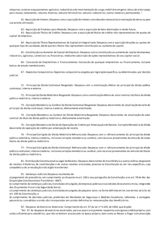 máquinas,tratores eequipamentos agrícolas,rodoviáriosede movi mentação de carga;mobiliário emgeral;obras de artee peças
para museu; semoventes; veículos diversos; veículos ferroviários; veículos rodoviários; outros materiais permanentes. (
61- Aquisição deImóveis:Despesas coma aquisição deimóveis consideradosnecessáriosà realização deobras ou para
sua pronta utilização.
62 - Aquisição de Produtos para Revenda: Despesas com a aquisição de bens destinados à venda futura.
63 - Aquisição de Títulos de Crédito: Despesas com a aquisição de títulos de crédito não representativos de quotas de
capital de empresas.
64 - Aquisição de Títulos Representativos de Capital já Integralizado:Despesas coma aquisição deações ou quotas de
qualquer tipo de sociedade, desde que tais títulos não representem constituição ou aumento de capital.
65 - Constituição ou Aumento de Capital deEmpresas:Despesas coma constituição ou aumento de capital deempresas
industriais, agrícolas, comerciais ou financeiras, mediante subscrição de ações representativas do seu capital social.
66 - Concessão de Empréstimos e Financiamentos: Concessão de qualquer empréstimo ou financiamento, inclusive
bolsas de estudo reembolsáveis.
67 - Depósitos Compulsórios:Depósitos compulsórios exigidos por legislação específica,ou determinados por decisão
judicial.
71 - Principal da Dívida Contratual Resgatado: Despesas com a amortização efetiva do principal da dívida pública
contratual, interna e externa.
72 - Principal da Dívida Mobiliária Resgatado:Despesas coma amortização efetiva do valor nomina l do título da dívida
pública mobiliária, interna e externa.
73 - Correção Monetária ou Cambial da Dívida Contratual Resgatada:Despesas decorrentes da atualização do valor do
principal da dívida contratual, interna e externa, efetivamente amortizado.
74 - Correção Monetária ou Cambial da Dívida Mobiliária Resgatada: Despesas decorrentes da atualização do valor
nominal do título da dívida pública mobiliária, efetivamente amortizado.
75 - Correção Monetária da Dívida de Operações de Crédito por Antecipação de Receita: Correção Monetária da Dívida
decorrente de operação de crédito por antecipação de receita.
76 - Principal Corrigido da Dívida Mobiliária Refinanciado: Despesas com o refinanciamento do principal da dívida
pública mobiliária, interna e externa, inclusive correção monetária ou cambial, com recursos provenientes da emissão de novos
títulos da dívida pública mobiliária.
77 - Principal Corrigido da Dívida Contratual Refinanciado: Despesas com o refinanciamento do principal da dívida
pública contratual,interna e externa, inclusivecorreção monetária ou cambial,com recursos provenientes da emissão de títulos
da dívida pública mobiliária.
81 - Distribuição Constitucional ou Legal deReceitas:Despesas decorrentes da transferência a outras esferas degoverno
de receitas tributárias, de contribuições e de outras receitas vinculadas, prevista na Constituição ou em leis específicas, cuja
competência de arrecadação é do órgão transferidor.
91 - Sentenças Judiciais Despesasresultantes de:
a) pagamento de precatórios,em cumprimento ao disposto no art. 100 e seus parágrafos da Constituição,eno art. 78 do Ato das
Disposições ConstitucionaisTransitórias - ADCT;
b) cumprimento de sentenças judiciais,transitadas emjulgado,deempresas públicasesociedades deeconomia mista,integrantes
dos Orçamentos Fiscal e da Seguridade Social;
c) cumprimento de sentenças judiciais,transitadasemjulgado,de pequeno valor,na forma definida em lei,nos termos do § 3o do
art. 100 da Constituição; e
d) cumprimento de decisões judiciais, proferidas em Mandados de Segurança e Medidas Cautelares, referentes a vantagens
pecuniárias concedidas e ainda não incorporadas em caráter definitivo às remunerações dos beneficiários.
92 - Despesas de Exercícios Anteriores: Cumprimento do art. 37 da Lei no 4.320, de 1964, que dispõe:
“Art. 37. As despesas de exercícios encerrados, para as quais o orçamento respectivo consignava crédito próprio,com
saldo suficiente para atendê-las, que não se tenham processado na época própria, bem como os Restos a Pagar com prescrição
 