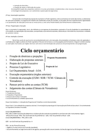 - a tomada de decisões;
- a fixação de metas e definição de custos.
b) compatibilização das propostas setoriais à luz das prioridades estabelecidas e dos recursos disponíveis;
c) montagem da proposta a ser submetida à apreciação do Legislativo.
2ª Fase: Autorização Legislativa
Compreende a tramitaçãoda proposta de orçamento no Poder Legislativo, onde asestimativas de receita são revistas, asalternativas
de açãosãoreavaliadas, os programasde trabalhosão modificados através de emendas, as alocações sãomais especificamente regionalizadas
e os parâmetros de execução (inclusive os necessários a uma certa flexibilidade) são formalmente estabelecidos.
3ª Fase: Programação e Execução
Aqui o orçamento é programado, isto é, são definidos os cronogramas de desembolso, ajustando o fluxo de dispêndios às sazonalidades da
arrecadação, as programações sãoexecutadas, acompanhadas e parcialmente avaliadas, sobretudopor intermédiodos mecanismos e entidades
de controle interno.
4ª Fase: Avaliação e Controle
Nesta fase, parte da qual ocorre concomitantemente com a de execução, são produzidos os balanços, estes são apreciados e
auditados pelos órgãos auxiliares do Poder Legislativo (Tribunais de Contas)e as contasjulgadas peloParlamento. Integram também esta fase
as avaliações realizadas por órgãos técnicos com vista à realimentação dos processos de planejamento e de programação.
Etapa Preliminar:
1. Fixaçãodas diretrizes
2. Projeções e Prognósticos
3. Preparo dasnormas e instruções
4. Encaminhamento às unidades operacionais
Etapa Intermediária:1. Indicaçãodos Programasde Trabalhos a seremdesenvolvidos
Etapa Final:1. Consolidaçãodas propostas setoriais 2. Formulaçãoda proposta geral3. AprovaçãopeloChefe doExecutivo 4. Encaminhamento
ao Legislativo (iniciativa vinculada)
CICLO ORÇAMENTÁRIO:
PPA, LDO e LOAA Constituição determina a elaboração do contrato orçamentário com baseem três instrumentos legais:
→Plano Plurianual - PPA; →Lei de Diretrizes Orçamentárias - LDO; →Lei Orçamentária Anual - LOA.
CICLO ORÇAMENTÁRIO: PPA, LDO e LOA
LDO – Lei de Diretrizes Orçamentárias →
PPA – Lei do Plano Plurianual
– Vigência:4 anos (início no 2º ano de mandato);
– Encaminhamento ao Legislativo até31 de agosto; aprovação atéo encerramento da Sessão Legislativa do Congresso Nacional;
 