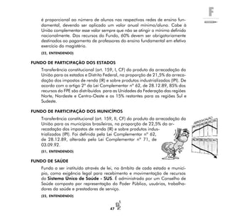 F
47
é proporcional ao número de alunos nas respectivas redes de ensino fun-
damental, devendo ser aplicado um valor anual mínimo/aluno. Cabe à
União complementar esse valor sempre que não se atingir o mínimo definido
nacionalmente. Dos recursos do Fundo, 60% devem ser obrigatoriamente
destinados ao pagamento de professores do ensino fundamental em efetivo
exercício do magistério.
(22, ENTENDENDO)
FUNDO DE PARTICIPAÇÃO DOS ESTADOS
Transferência constitucional (art. 159, I, CF) do produto da arrecadação da
União para os estados e Distrito Federal, na proporção de 21,5% da arreca-
dação dos impostos de renda (IR) e sobre produtos industrializados (IPI). De
acordo com o artigo 2º da Lei Complementar nº 62, de 28.12.89, 85% dos
recursos do FPE são distribuídos para as Unidades da Federação das regiões
Norte, Nordeste e Centro-Oeste e os 15% restantes para as regiões Sul e
Sudeste.
FUNDO DE PARTICIPAÇÃO DOS MUNICÍPIOS
Transferência constitucional (art. 159, II, CF) do produto da arrecadação da
União para os municípios brasileiros, na proporção de 22,5% da ar-
recadação dos impostos de renda (IR) e sobre produtos indus-
trializados (IPI). Foi definida pela Lei Complementar nº 62,
de 28.12.89, alterada pela Lei Complementar nº 71, de
03.09.92.
(51, ENTENDENDO)
FUNDO DE SAÚDE
Fundo a ser instituído através de lei, no âmbito de cada estado e municí-
pio, como exigência legal para recebimento e movimentação de recursos
do Sistema Único de Saúde - SUS. É administrado por um Conselho de
Saúde composto por representação do Poder Público, usuários, trabalha-
dores da saúde e prestadores de serviço.
(22, ENTENDENDO)
 