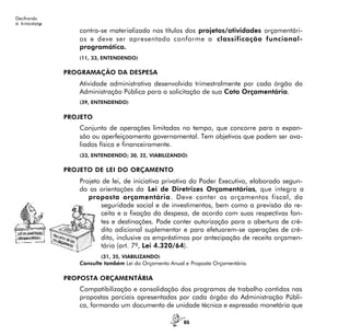 86
Decifrando
α λινγυαγεµ
contra-se materializado nos títulos dos projetos/atividades orçamentári-
os e deve ser apresentado conforme a classificação funcional-
programática.
(11, 33, ENTENDENDO)
PROGRAMAÇÃO DA DESPESA
Atividade administrativa desenvolvida trimestralmente por cada órgão da
Administração Pública para a solicitação de sua Cota Orçamentária.
(39, ENTENDENDO)
PROJETO
Conjunto de operações limitadas no tempo, que concorre para a expan-
são ou aperfeiçoamento governamental. Tem objetivos que podem ser ava-
liados física e financeiramente.
(33, ENTENDENDO; 30, 32, VIABILIZANDO)
PROJETO DE LEI DO ORÇAMENTO
Projeto de lei, de iniciativa privativa do Poder Executivo, elaborado segun-
do as orientações da Lei de Diretrizes Orçamentárias, que integra a
proposta orçamentária. Deve conter os orçamentos fiscal, da
seguridade social e de investimentos, bem como a previsão da re-
ceita e a fixação da despesa, de acordo com suas respectivas fon-
tes e destinações. Pode conter autorização para a abertura de cré-
dito adicional suplementar e para efetuarem-se operações de cré-
dito, inclusive os empréstimos por antecipação de receita orçamen-
tária (art. 7º, Lei 4.320/64).
(31, 35, VIABILIZANDO)
Consulte também Lei do Orçamento Anual e Proposta Orçamentária.
PROPOSTA ORÇAMENTÁRIA
Compatibilização e consolidação dos programas de trabalho contidos nas
propostas parciais apresentadas por cada órgão da Administração Públi-
ca, formando um documento de unidade técnica e expressão monetária que
 