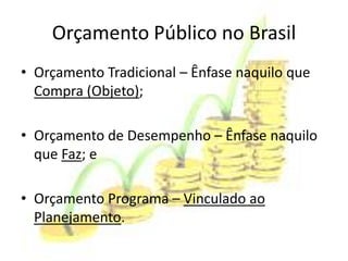 Orçamento Público no Brasil
• Orçamento Tradicional – Ênfase naquilo que
  Compra (Objeto);

• Orçamento de Desempenho – Ênfase naquilo
  que Faz; e

• Orçamento Programa – Vinculado ao
  Planejamento.
 