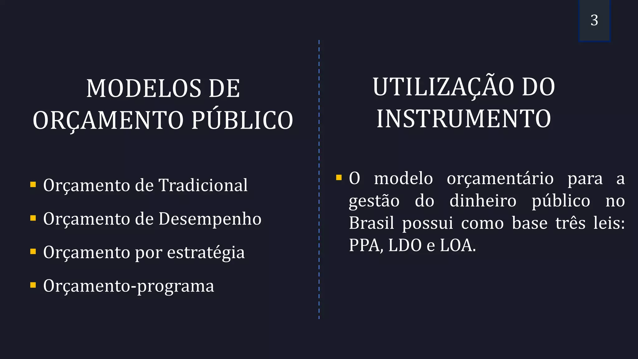 3
MODELOS DE
ORÇAMENTO PÚBLICO
 O modelo orçamentário para a
gestão do dinheiro público no
Brasil possui como base três leis:
PPA, LDO e LOA.
UTILIZAÇÃO DO
INSTRUMENTO
 Orçamento de Tradicional
 Orçamento de Desempenho
 Orçamento por estratégia
 Orçamento-programa
 