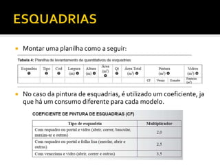  Montar uma planilha como a seguir:
 No caso da pintura de esquadrias, é utilizado um coeficiente, ja
que há um consumo diferente para cada modelo.
 