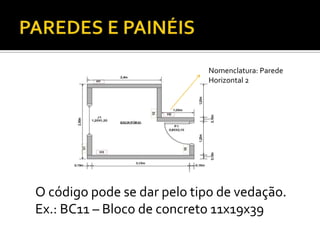 O código pode se dar pelo tipo de vedação.
Ex.: BC11 – Bloco de concreto 11x19x39
Nomenclatura: Parede
Horizontal 2
 