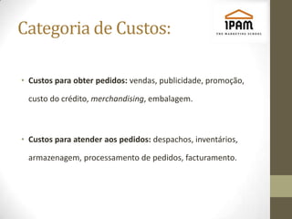 Categoria de Custos:

• Custos para obter pedidos: vendas, publicidade, promoção,

 custo do crédito, merchandising, embalagem.



• Custos para atender aos pedidos: despachos, inventários,

 armazenagem, processamento de pedidos, facturamento.
 