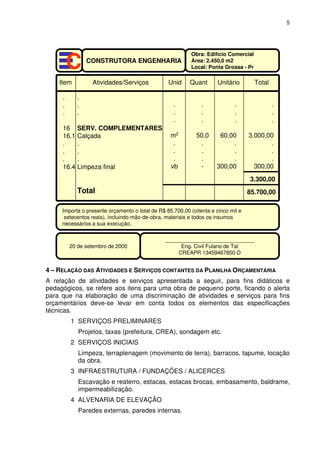5
Item Atividades/Serviços Unid Quant Unitário Total
C CONSTRUTORA ENGENHARIA
Obra: Edifício Comercial
Área: 2.450,0 m2
Local: Ponta Grossa - Pr
3.300,00
.
.
.
16
16.1
.
.
.
16.4
.
.
.
SERV. COMPLEMENTARES
Calçada
.
.
.
Limpeza final
Total
.
.
.
m2
.
.
.
vb
.
.
.
50,0
.
.
.
-
.
.
.
60,00
.
.
.
300,00
.
.
.
3.000,00
.
.
.
300,00
85.700,00
Importa o presente orçamento o total de R$ 85.700,00 (oitenta e cinco mil e
setecentos reais), incluindo mão-de-obra, materiais e todos os insumos
necessários a sua execução.
20 de setembro de 2000
______________________________
Eng. Civil Fulano de Tal
CREAPR 13459467850-D
4 – RELAÇÃO DAS ATIVIDADES E SERVIÇOS CONTANTES DA PLANILHA ORÇAMENTÁRIA
A relação de atividades e serviços apresentada a seguir, para fins didáticos e
pedagógicos, se refere aos itens para uma obra de pequeno porte, ficando o alerta
para que na elaboração de uma discriminação de atividades e serviços para fins
orçamentários deve-se levar em conta todos os elementos das especificações
técnicas.
1 SERVIÇOS PRELIMINARES
Projetos, taxas (prefeitura, CREA), sondagem etc.
2 SERVIÇOS INICIAIS
Limpeza, terraplenagem (movimento de terra), barracos, tapume, locação
da obra.
3 INFRAESTRUTURA / FUNDAÇÕES / ALICERCES
Escavação e reaterro, estacas, estacas brocas, embasamento, baldrame,
impermeabilização.
4 ALVENARIA DE ELEVAÇÃO
Paredes externas, paredes internas.
 