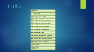 ¿Qué son?
La contabilidad
1-El Principio de la Entidad
2-El Principio del Período en Marcha
3-El Principio del Período Contable
4-El Principio de Enfrentamiento
5-El Principio del Conservatismo
6-El Principio del Costo
7-El Principio de Relevación Suficiente
8-El Principio de la Unidad Monetaria
9-El Principio de la Consistencia
CONCLUSION
BIBLIOGRAFIA
 