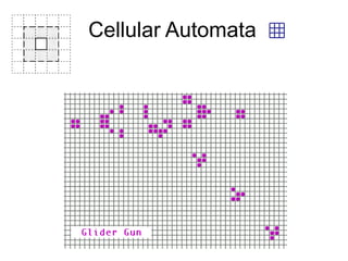 Cellular Automata