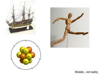 Models , not reality