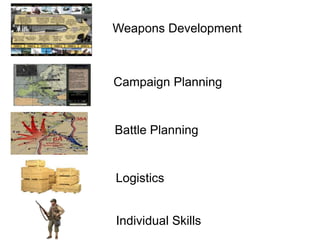 Weapons DevelopmentCampaign PlanningBattle PlanningLogisticsIndividual Skills