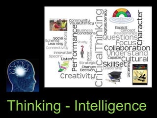 Thinking - Intelligence