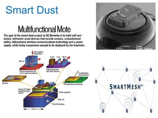 Smart Dust