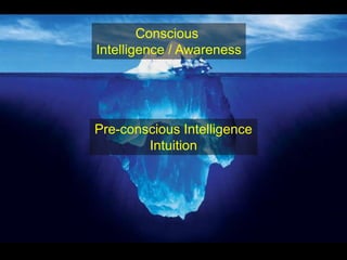 Conscious Intelligence / AwarenessPre-conscious IntelligenceIntuition