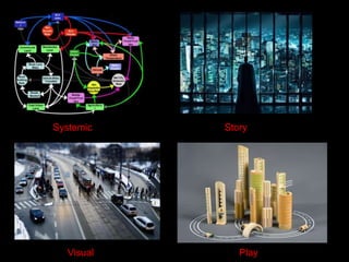 StorySystemicPlayVisual